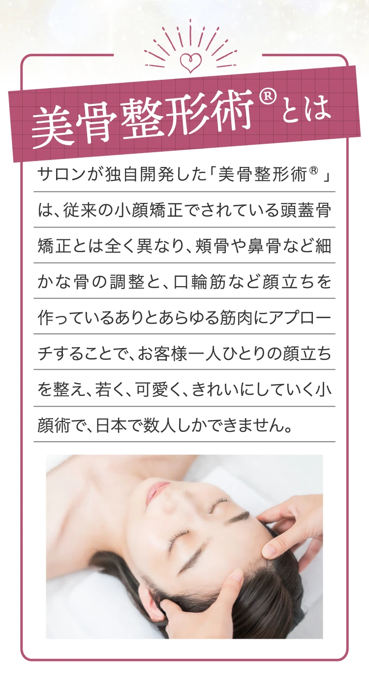 美骨整形術とは