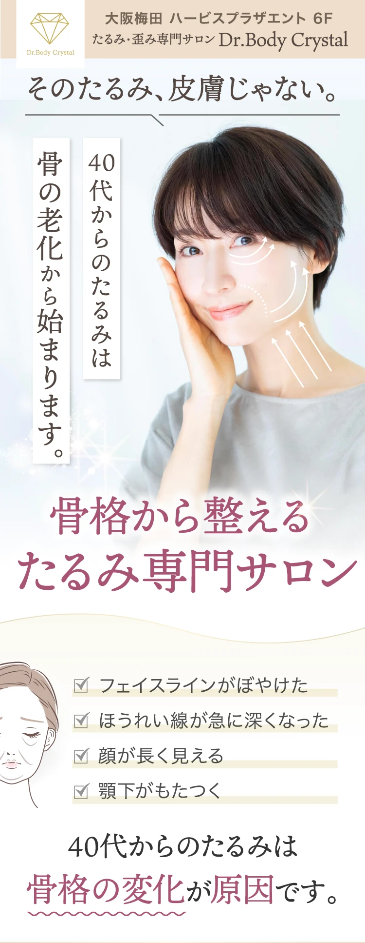 骨格から整えるたるみ専門サロン