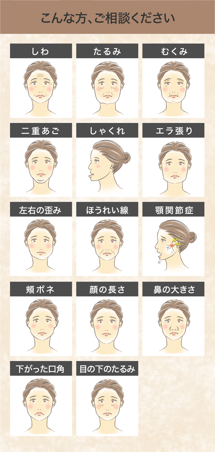 こんな方、ご相談ください